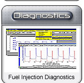 Get info on diagnostics